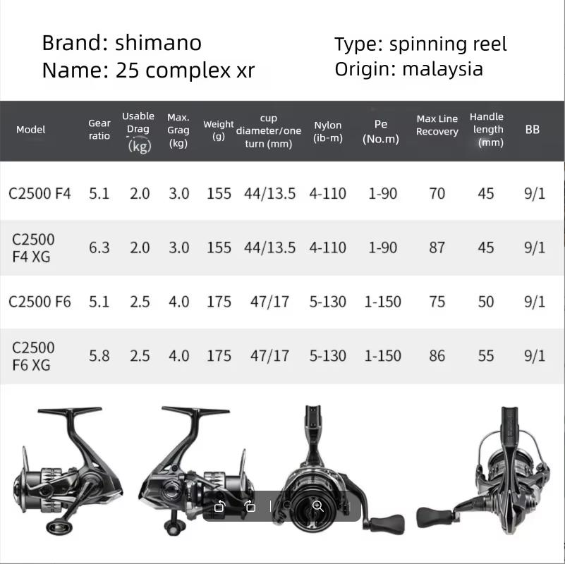 Mulinello da Spinning SHIMANO  - Daiwa Reel Fuego recensione e prezzo