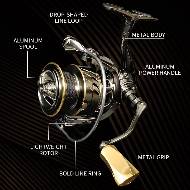 Mavllos Raptor Barca da pesca  - Daiwa Reel Fuego recensione e prezzo
