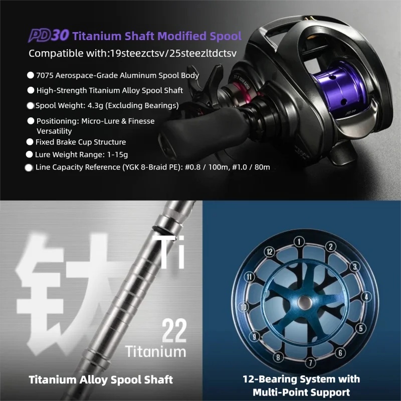 Bobina Modificata PYL PD30 per - Reel Drag Knob recensione e prezzo