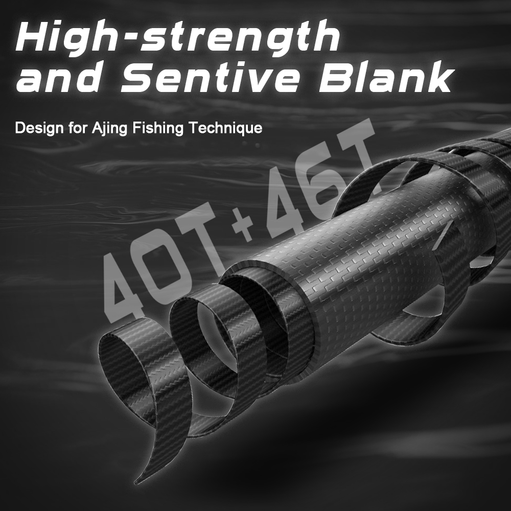 MIFINE MICROBITE Ajing Canna d - Trolling Reel recensione e prezzo
